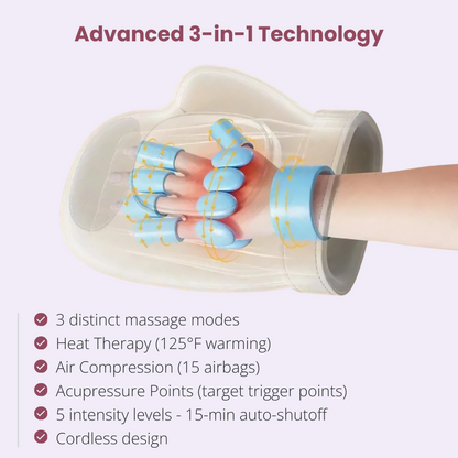 Buyzo™ Hand Massager - Support for Joint, Inflammation & Pain