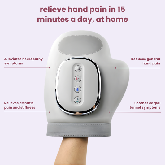 Buyzo™ Hand Massager - Support for Joint, Inflammation & Pain